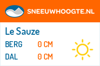 Sneeuwhoogte Le Sauze